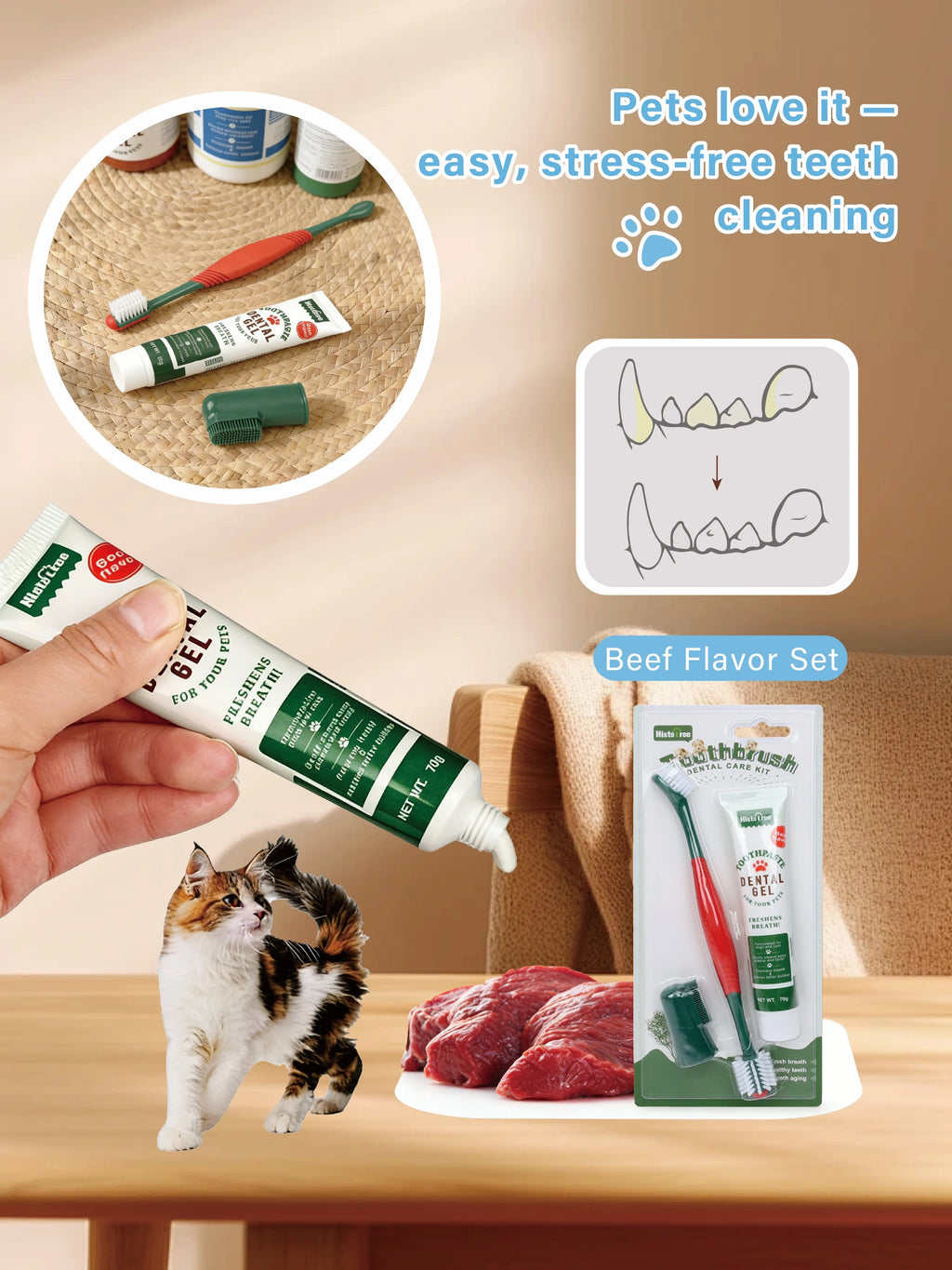 Pet Toothbrush for Dogs Cats with Dual Head Bristles Toothbrush for Medium & Large Pets Toothpaste & Silicone Brush Included