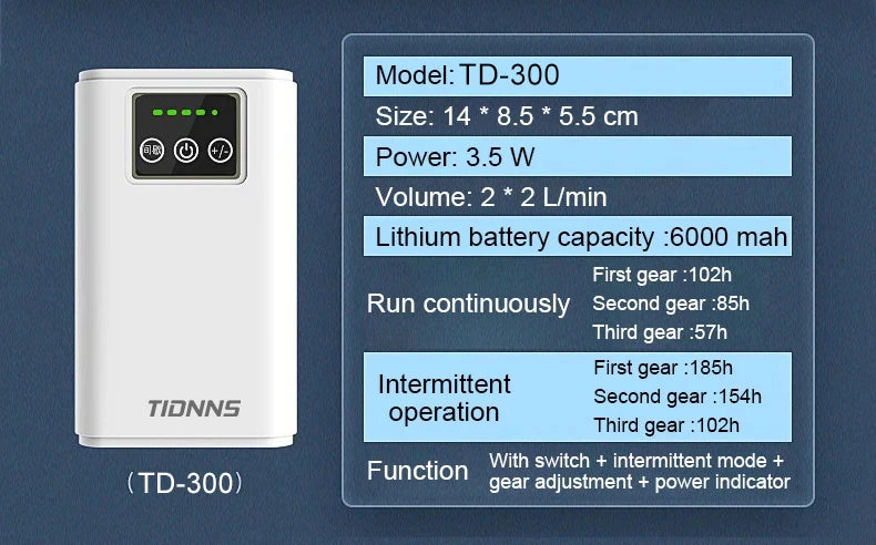 Aquarium Fish Tank Oxygen Pump Charging Dual-Purpose Air Pump Usb Lithium Battery Household Portable Fishing Mute 6000mA Outdoor