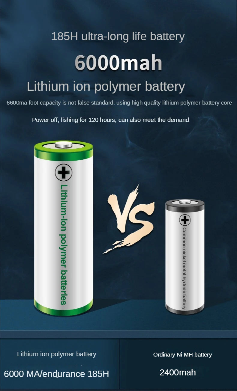 Aquarium Fish Tank Oxygen Pump Charging Dual-Purpose Air Pump Usb Lithium Battery Household Portable Fishing Mute 6000mA Outdoor