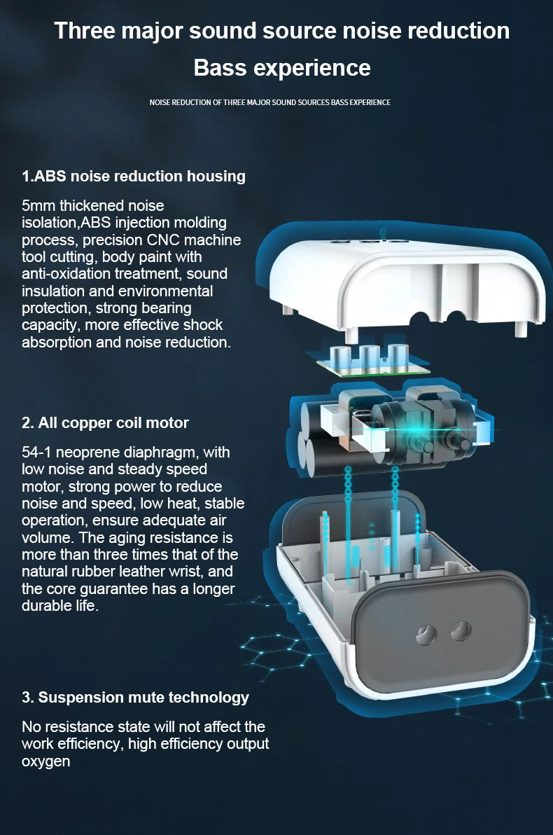 Aquarium Fish Tank Oxygen Pump Charging Dual-Purpose Air Pump Usb Lithium Battery Household Portable Fishing Mute 6000mA Outdoor